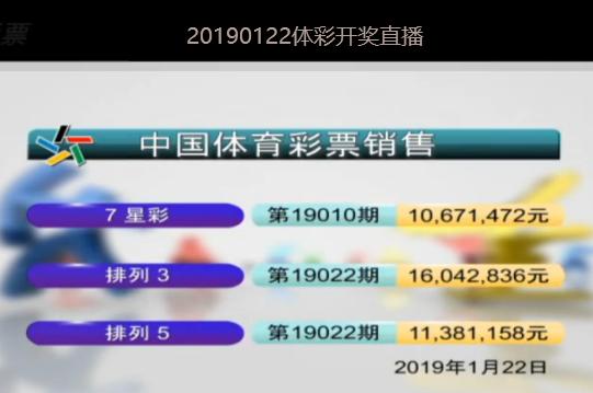 七星彩开奖结果公布今晚，激情与期待的交汇点