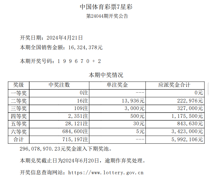 七星彩开奖号码与体彩直播的魅力探索