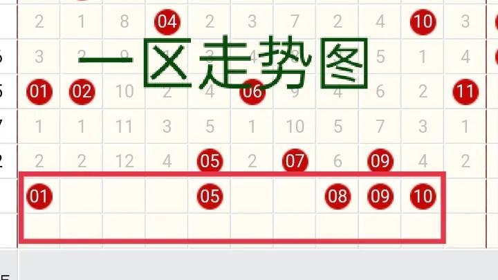 福彩双色球开奖分布图，探索与解析