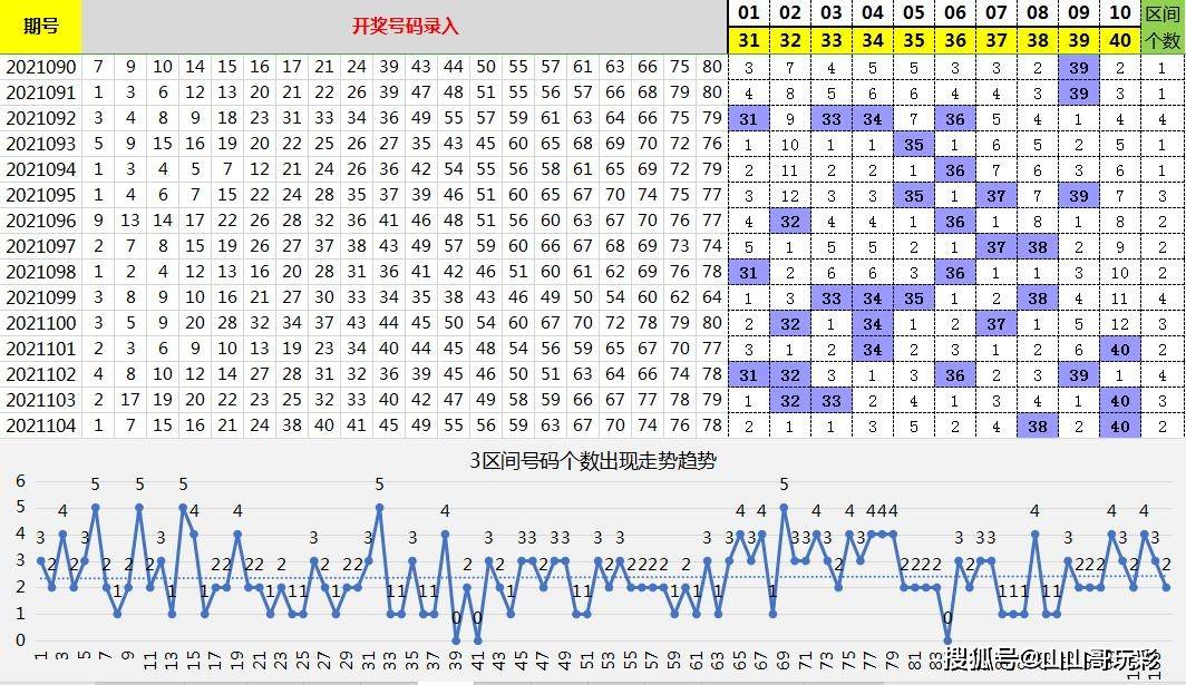 快乐8开奖结果