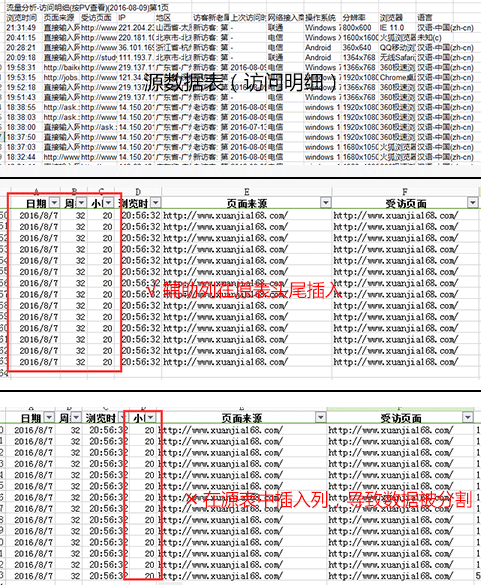 如何选择不分遗漏数据——全面指南