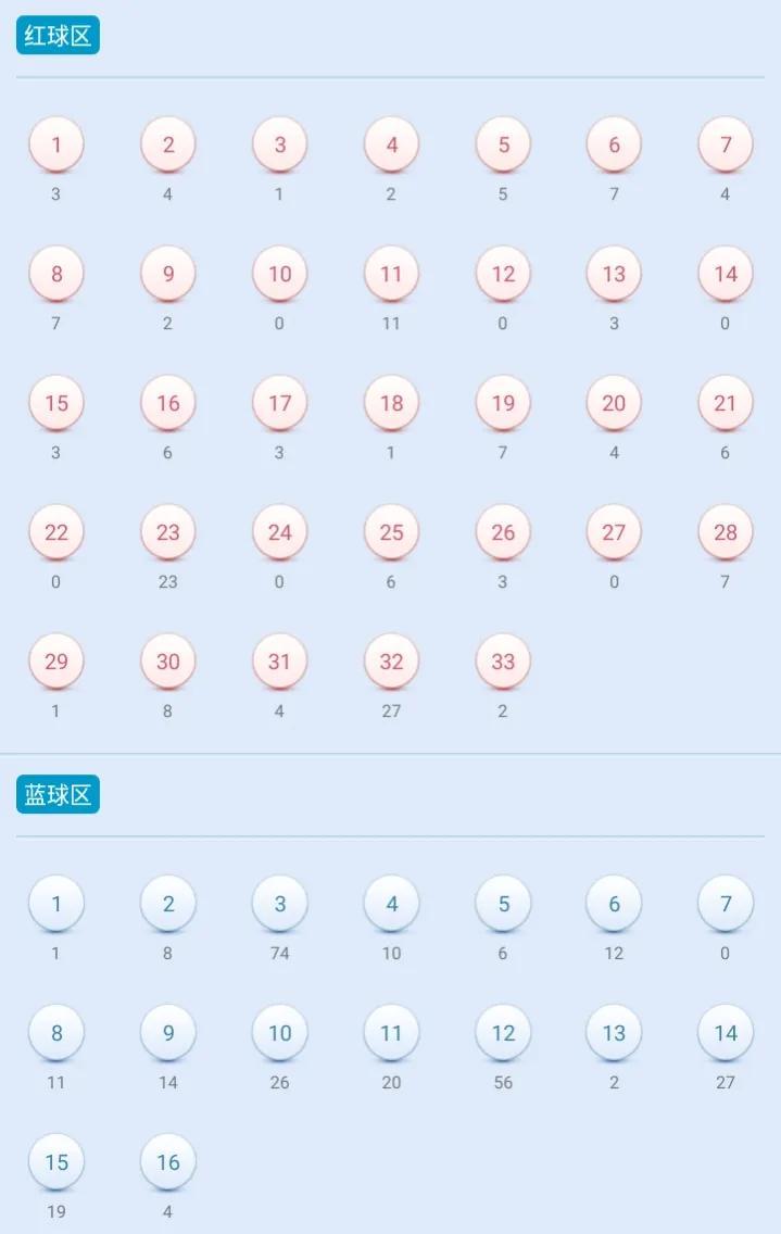 澳门四肖八码期期准中特更新澳