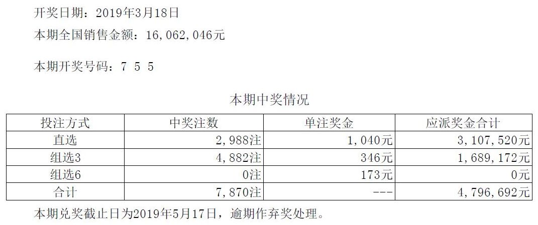 大乐透乐透开奖规则详解
