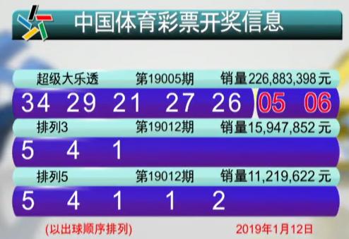 揭秘体彩排列三，今日号码预测与深度解析