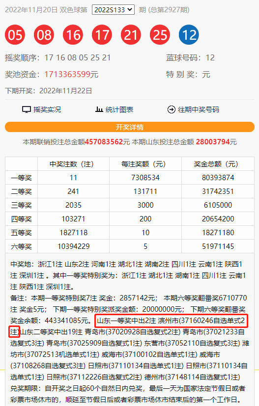 福彩休市时间公布，2023年的新安排与变化