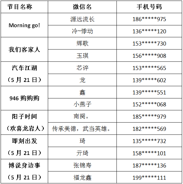 澳门资料库澳门资料大全树下静坐观四方