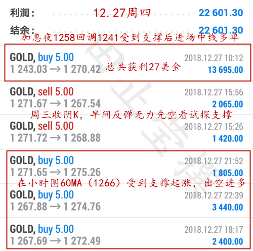 天天彩经网3D杀号策略解析