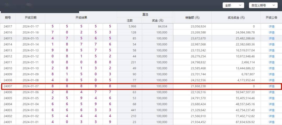 体彩排列5开奖结果2314期，幸运降临的瞬间