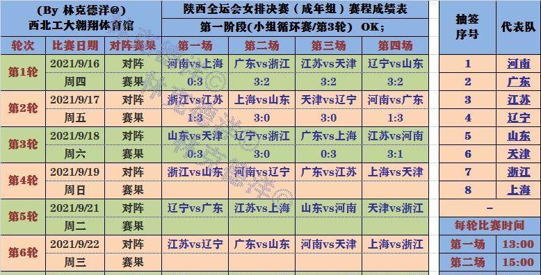 今日三地开奖结果解析，排列五的奥秘