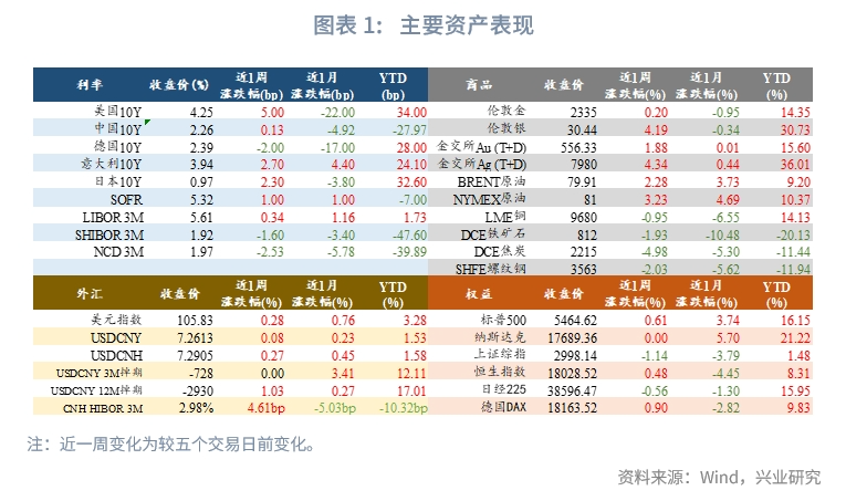 双色球2013079期，幸运与策略交织的盛宴
