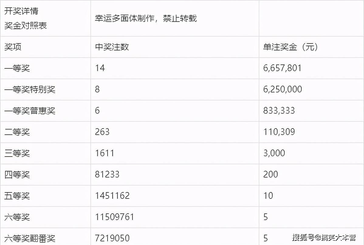 新澳门最精准正龙门—探索现代博彩业的魅力与机遇新澳门最精准正最精准龙门蚕