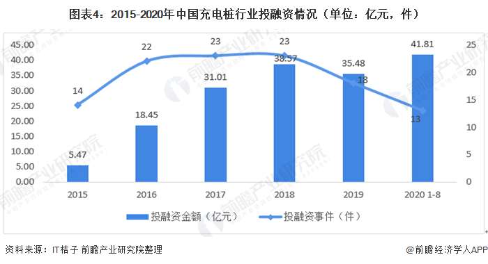 探索体彩P3开奖的奥秘，连线走势图的作用与解读