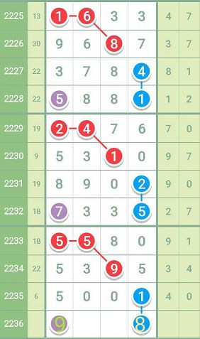 最准一肖一码一一子中特37b仓促