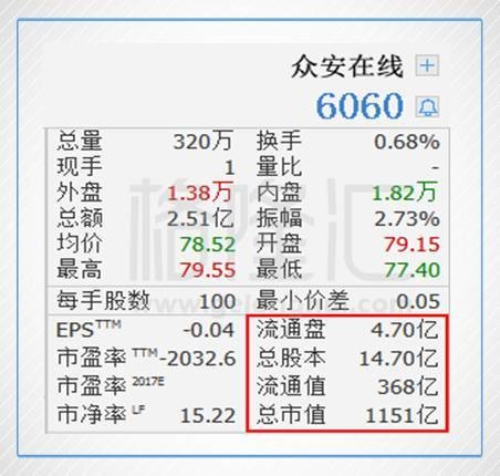 香港港六开奖结果今天开什么号4911
