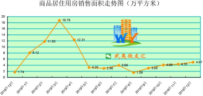 新澳历史开奖记录查询结果出号走势图
