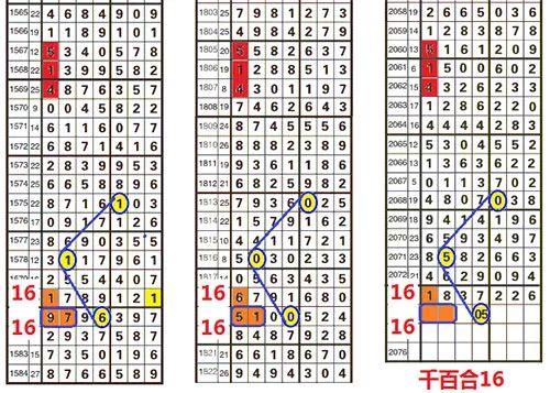 王中王鉄算盘开奖结果118 小说246