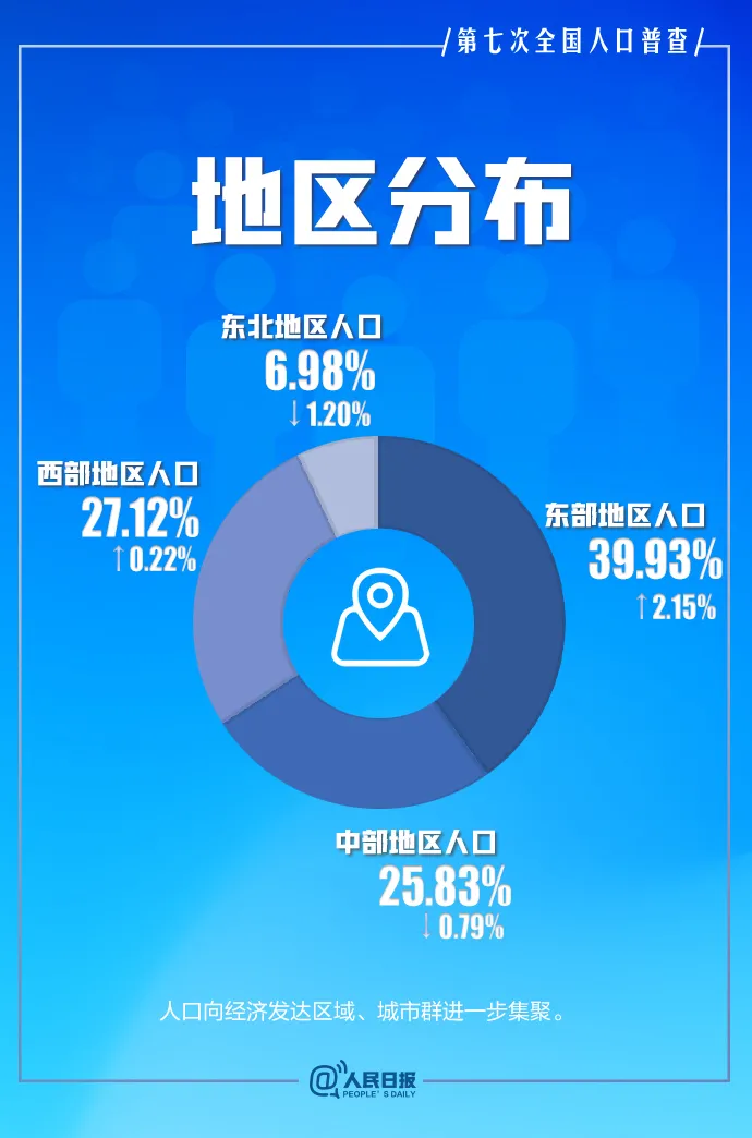 香港彩票