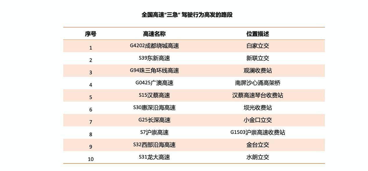 澳门六下彩资料开奖记录三