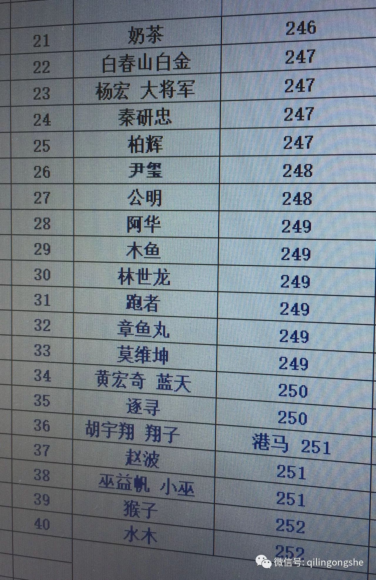 好日子高手论坛网站