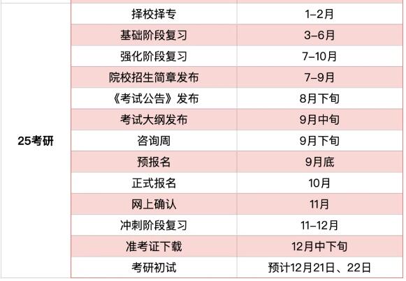新澳门开奖记录查询表2025