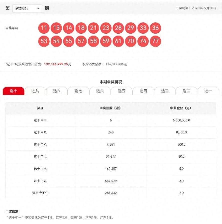 新澳六开彩开奖号码记录近查询125期