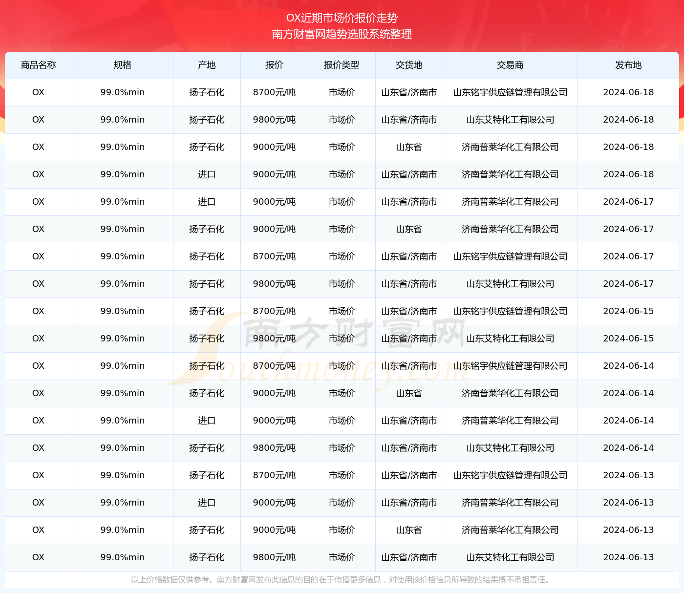 2024澳门六今晚开奖记录113期