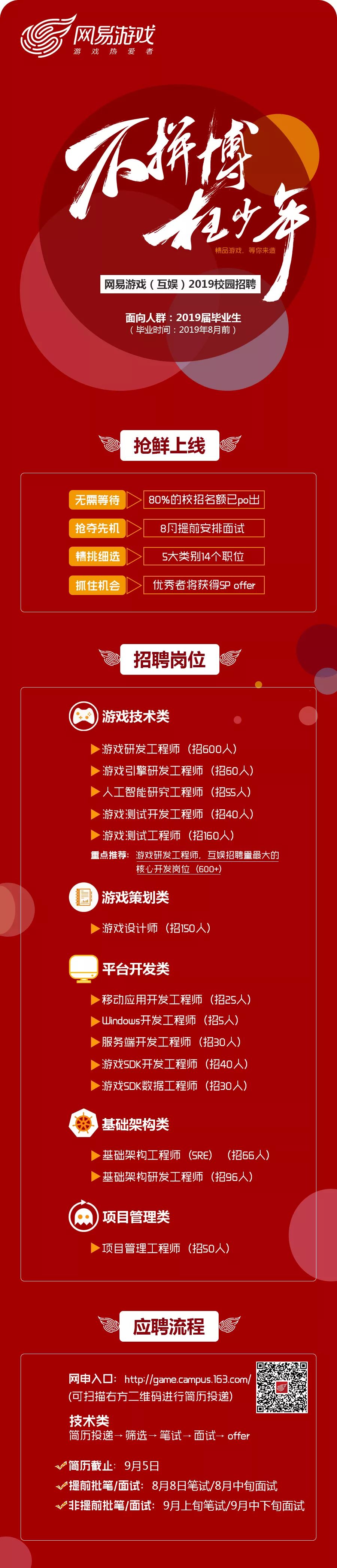 符卿书 第28页