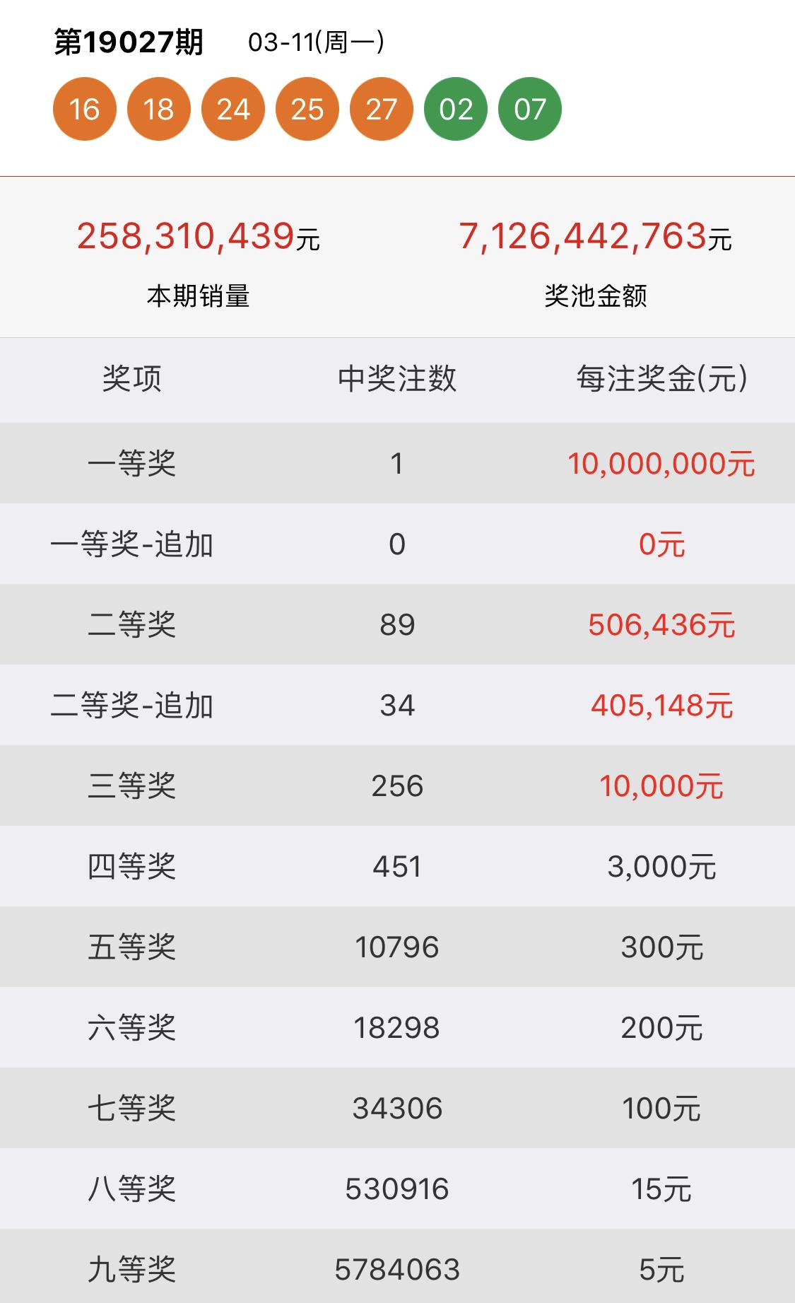 2025港六今晚开奖号码
