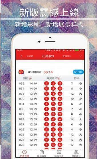 新澳开奖结果资料查询合肥澳门码天天开彩