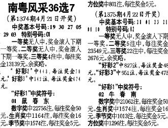 南粤风采36选7走势图下载