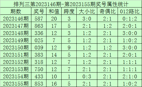 把酒作清欢 第28页