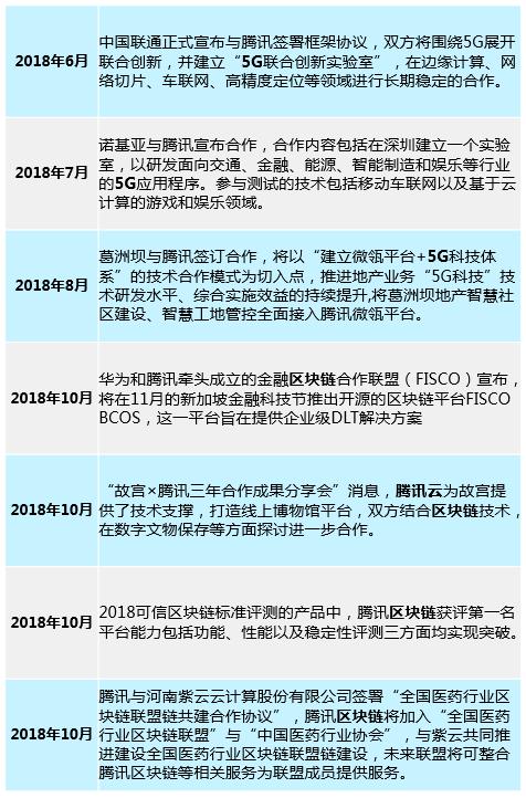 小马哥心水30码论坛