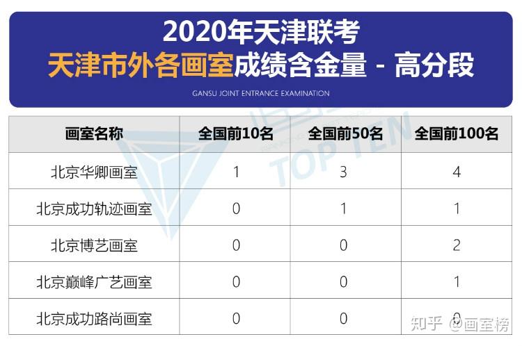 澳门特马2020开奖结果下载