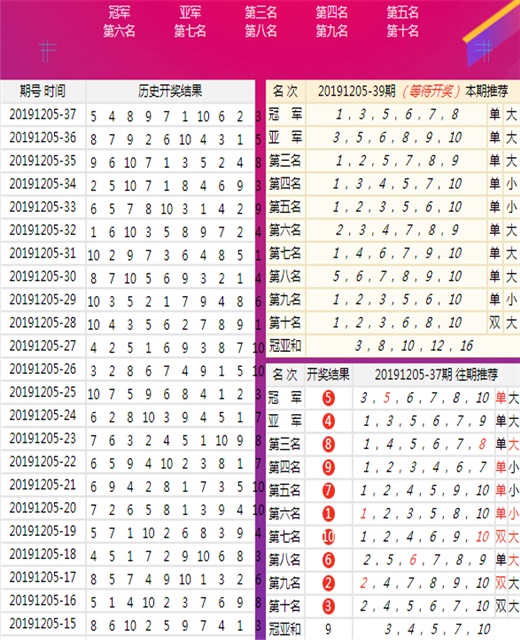 牛魔王论坛一肖免费资料公开
