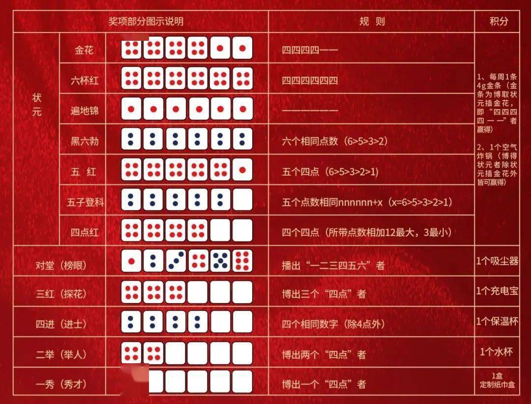 王中王心水高手论坛精准免费一