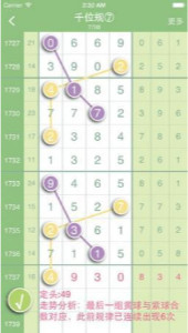 二四六天天正版免费资料大全246