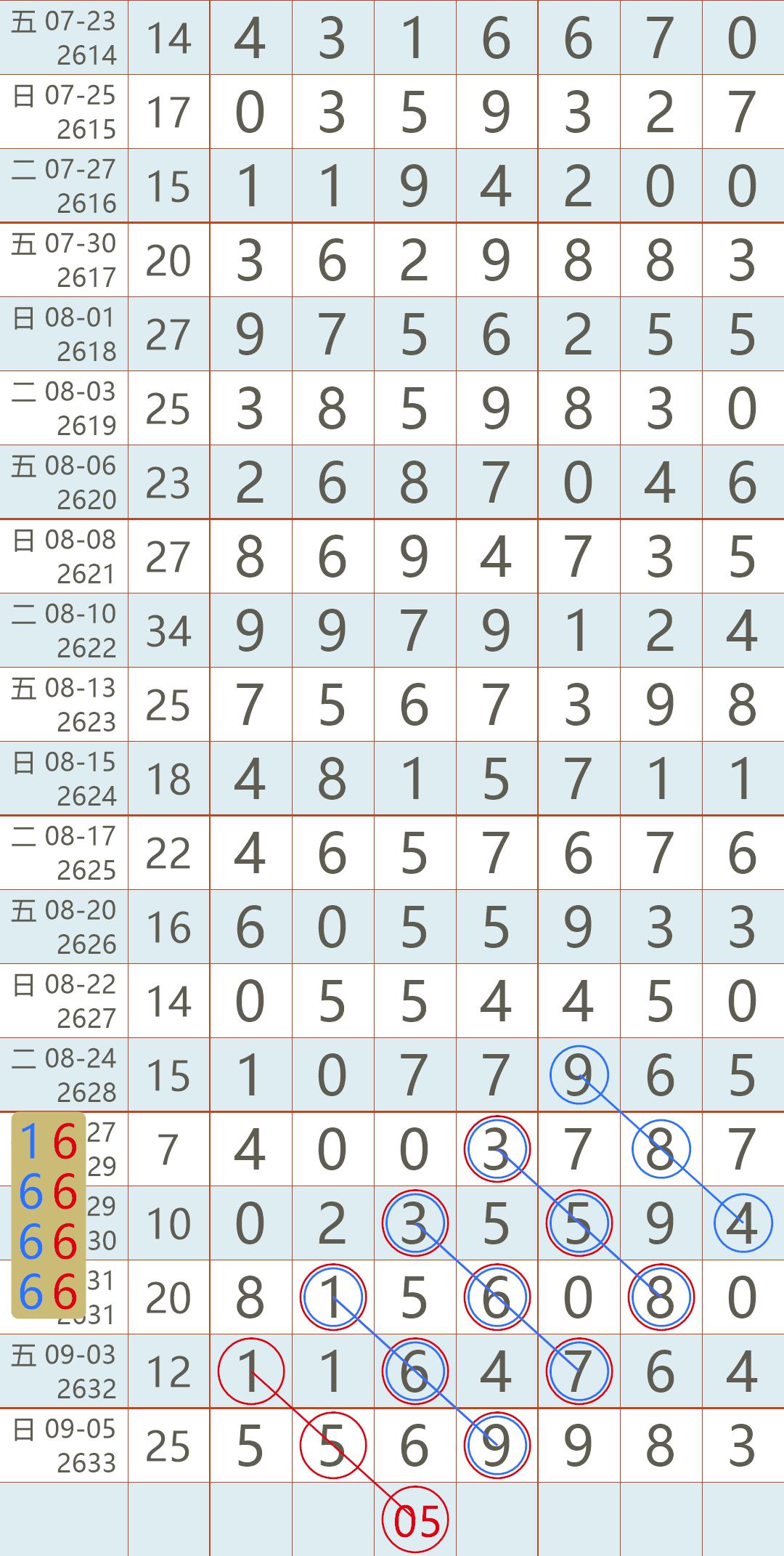 本港台开2021现场直播开奖记录今天