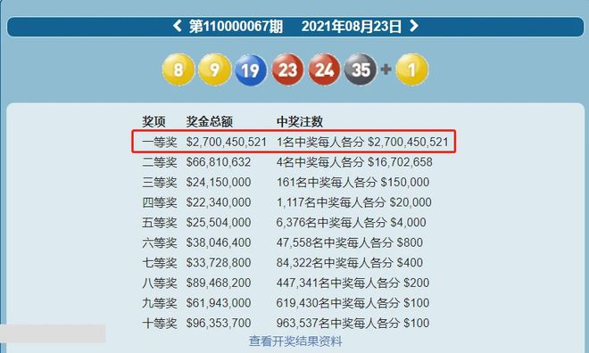 六开彩开奖结果历史记录