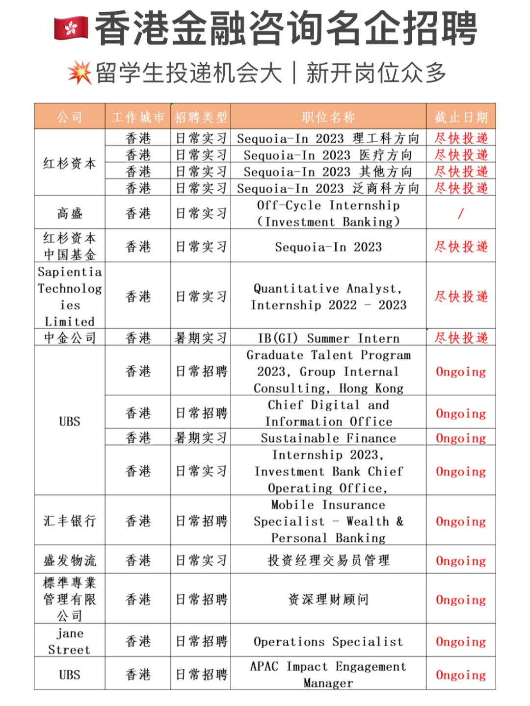 香港官网招聘信息网站