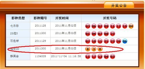 新奥今天开奖结果查询表
