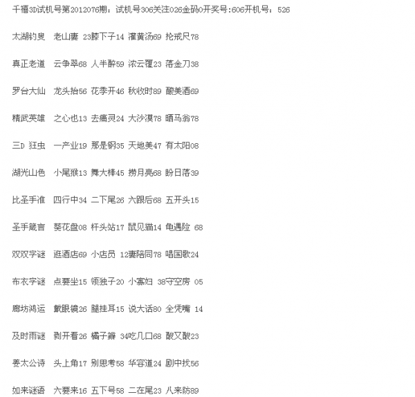 双彩论坛福彩3d字谜专区