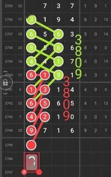 今晚开码开什么生肖?