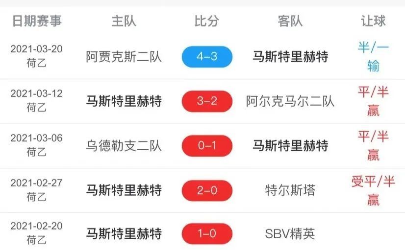 今日特马是红花