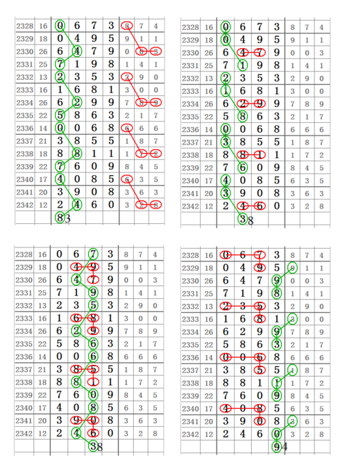 本港台开奖现场直播，见证幸运时刻的辉煌记录本港台开奖直播 开奖结果台