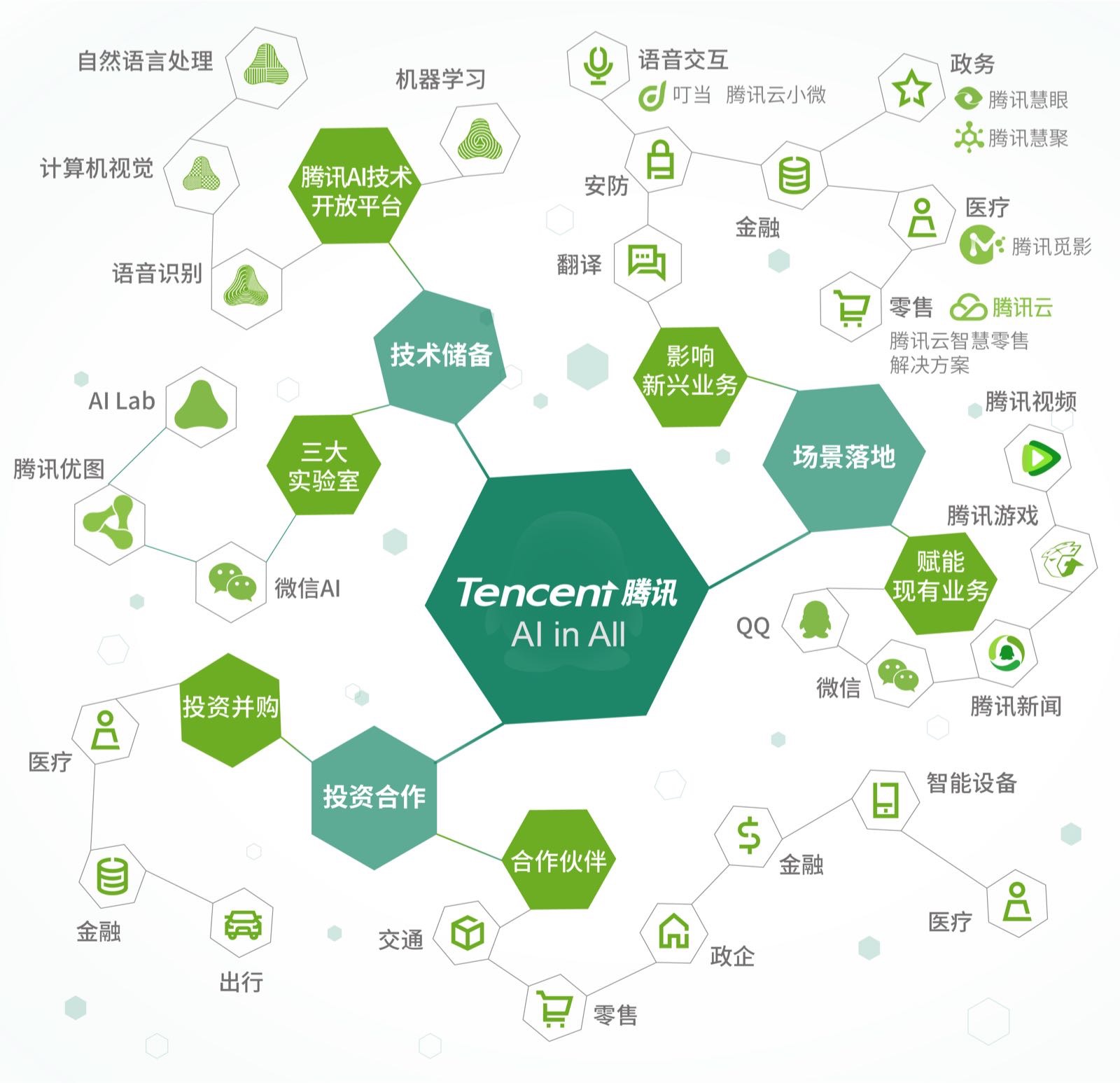 admin 第26页