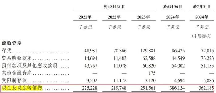 香港最快报码开奖结果准今期一二三最炔开奖结果香港