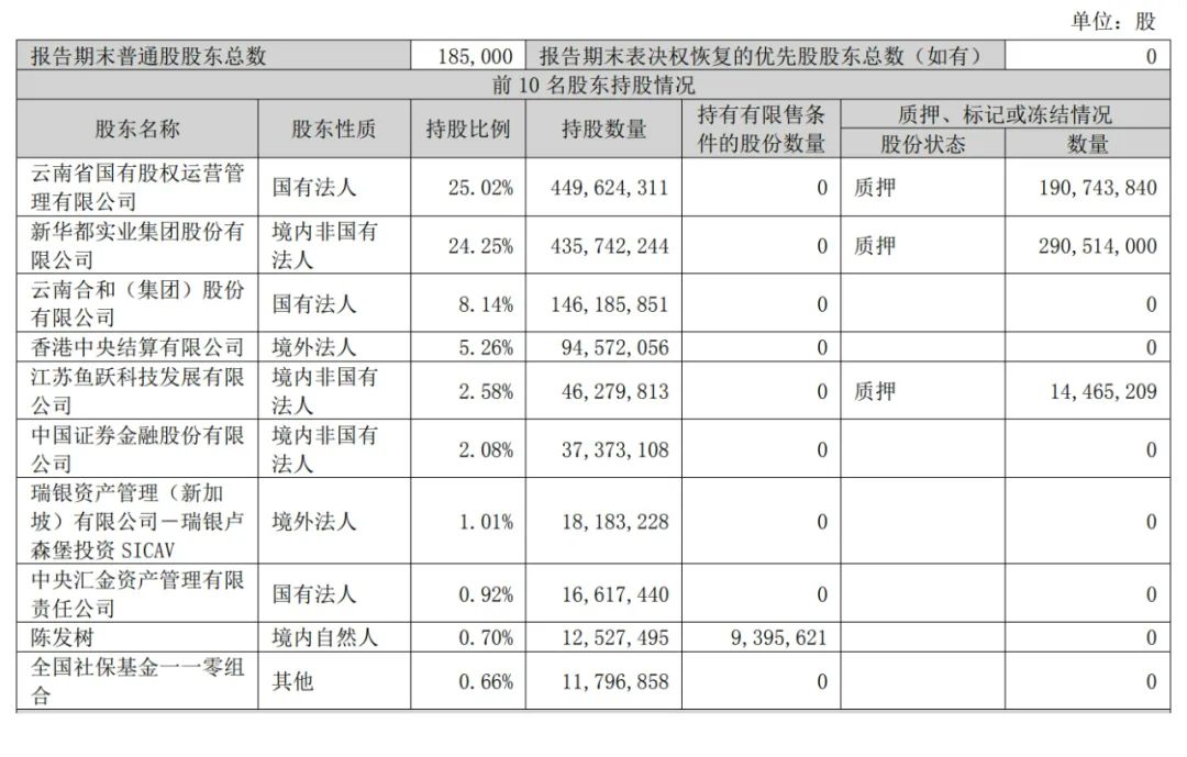 今日香港6合和彩开奖结果查询