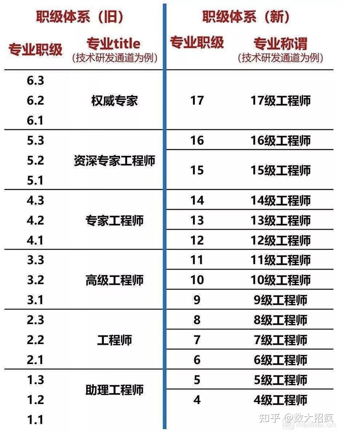 118网址之家l258C183