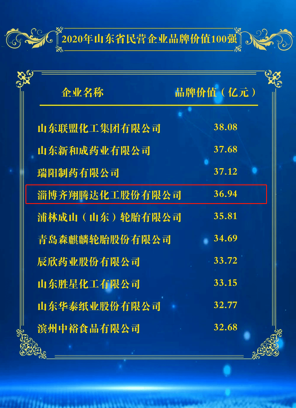 2020澳门码资料202
