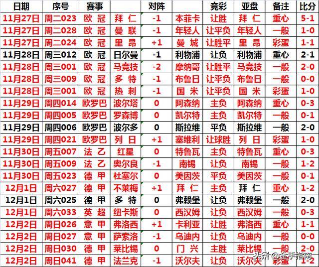 澳彩管家婆澳彩图库